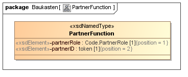 xfallcontainer:bausteine:partnerfunction.png