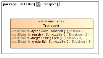 xfallcontainer:bausteine:transport.png