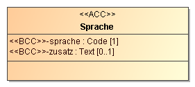 sprache.png