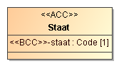 staat.png